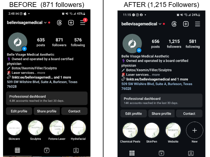 Med Spa Social Media Success Story - Belle Visage Med Spa