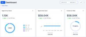 Wins from Paid Marketing- REVITALIFE