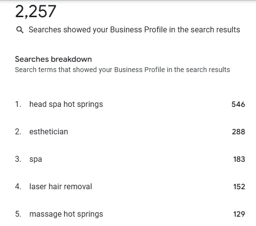 head-spa-hot-springs - gbp