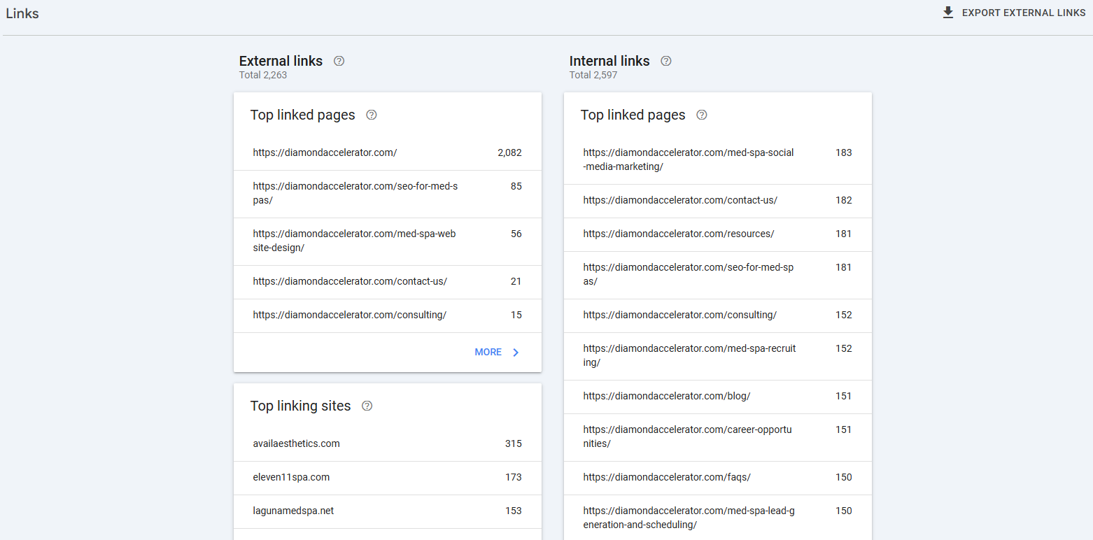 med spa seo - link building - off page seo