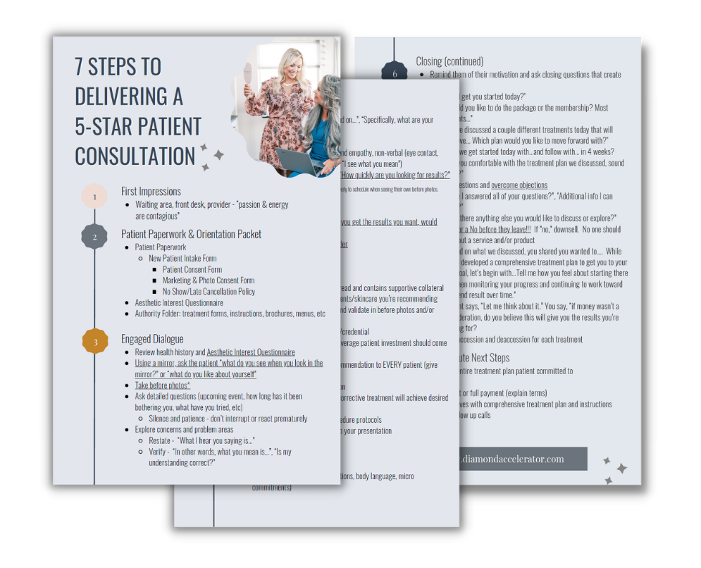 5 Star Consultation Video Training, Checklist, and Plug & Play Script
