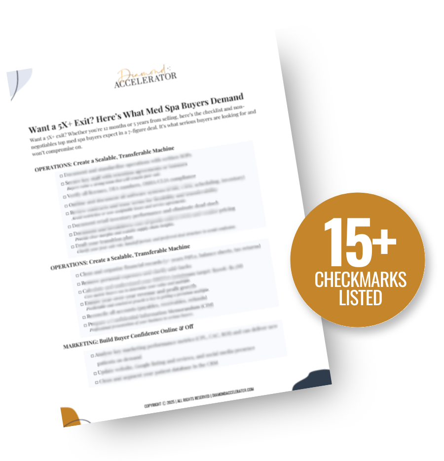 5X Exit Med Spa Checklist
