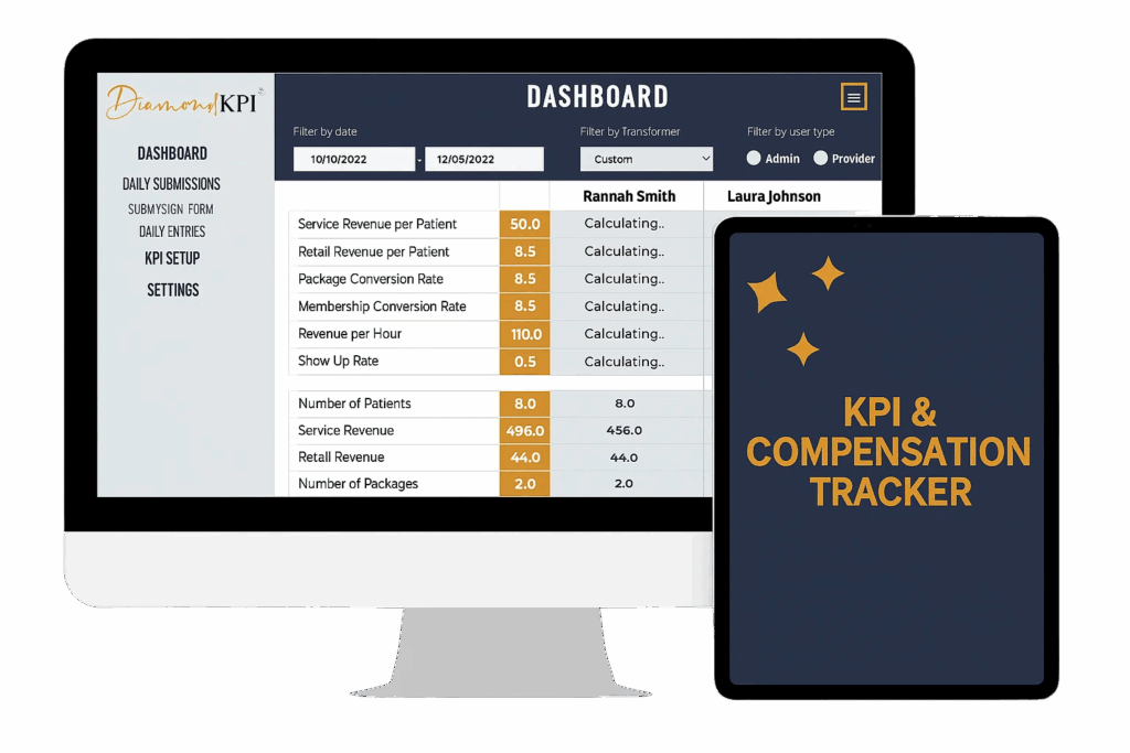 kpi and compensation tracker